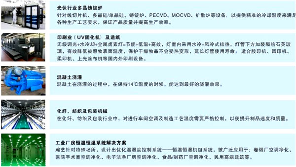 造紙加工應(yīng)用案例