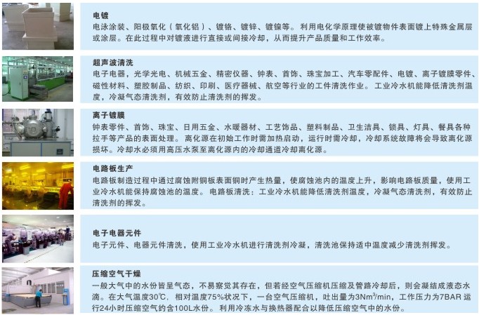電子行業(yè)應用案例
